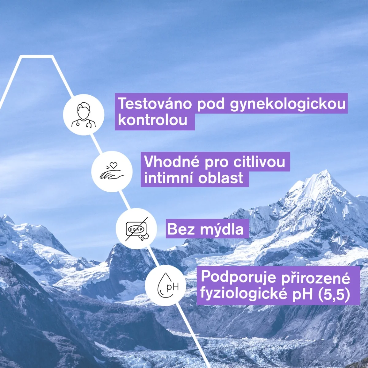 Uriage Gyn-phy Osvěžující mycí gel na intimní hygienu 200 ml