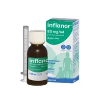 Inflanor 20 mg/ml