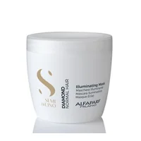 Alfaparf Milano Illuminating Mask