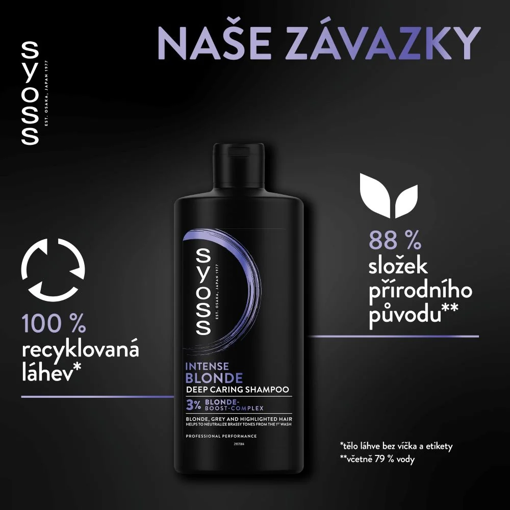Syoss Blonde & Silver šampon na blond vlasy 440 ml