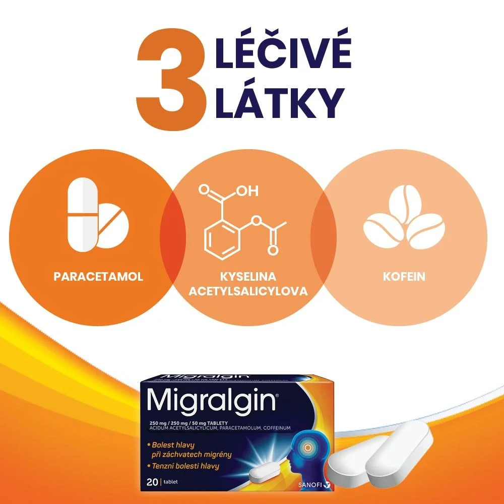 Migralgin 20 tablet