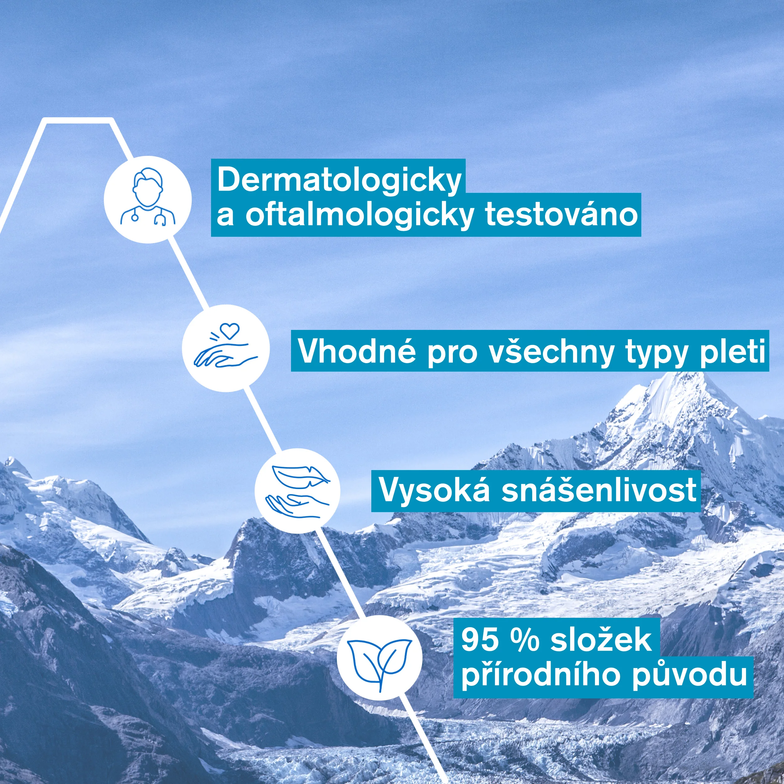 Uriage Odličovací mléko 250 ml