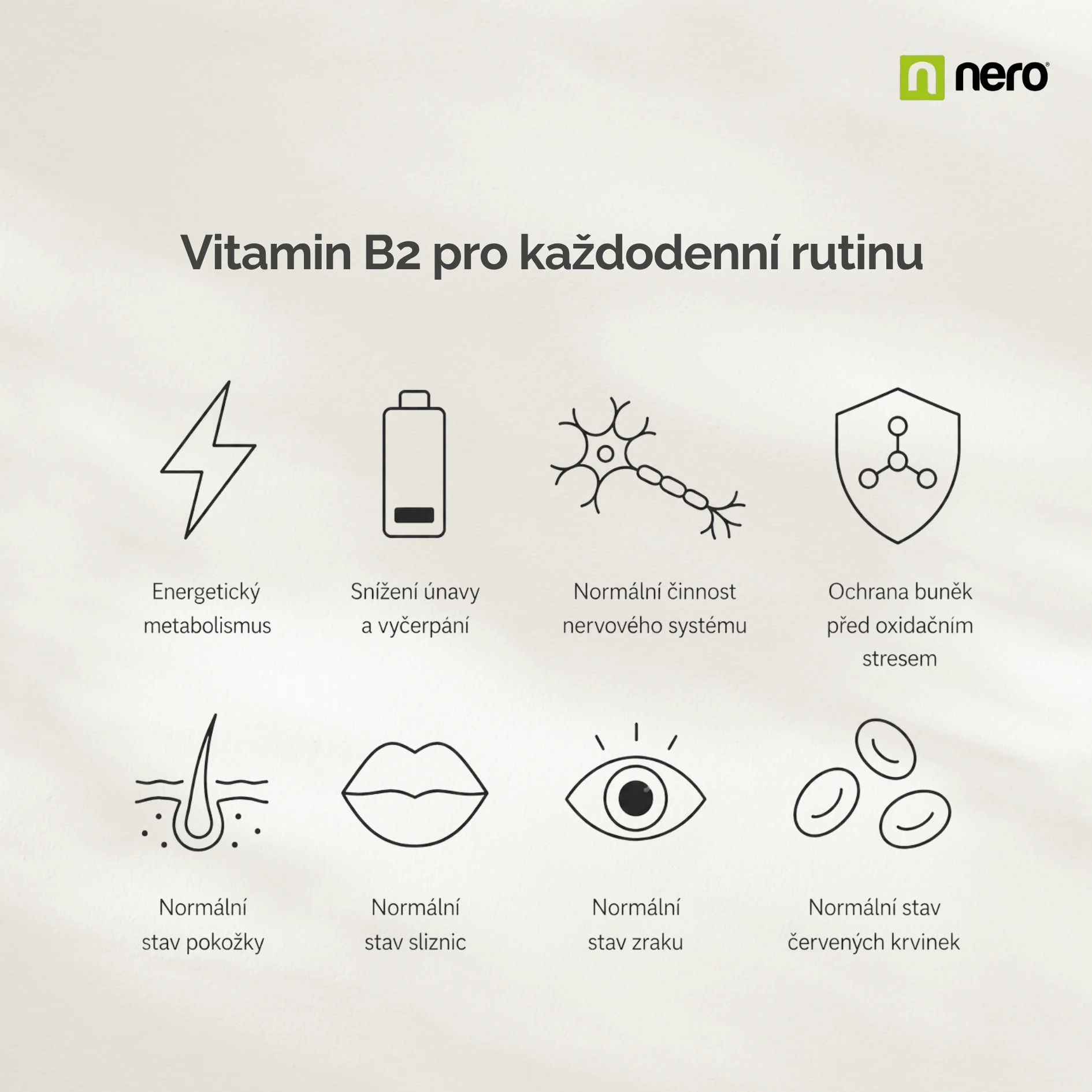 NERO Vitamin B2 Riboflavin Premium 180 tablet