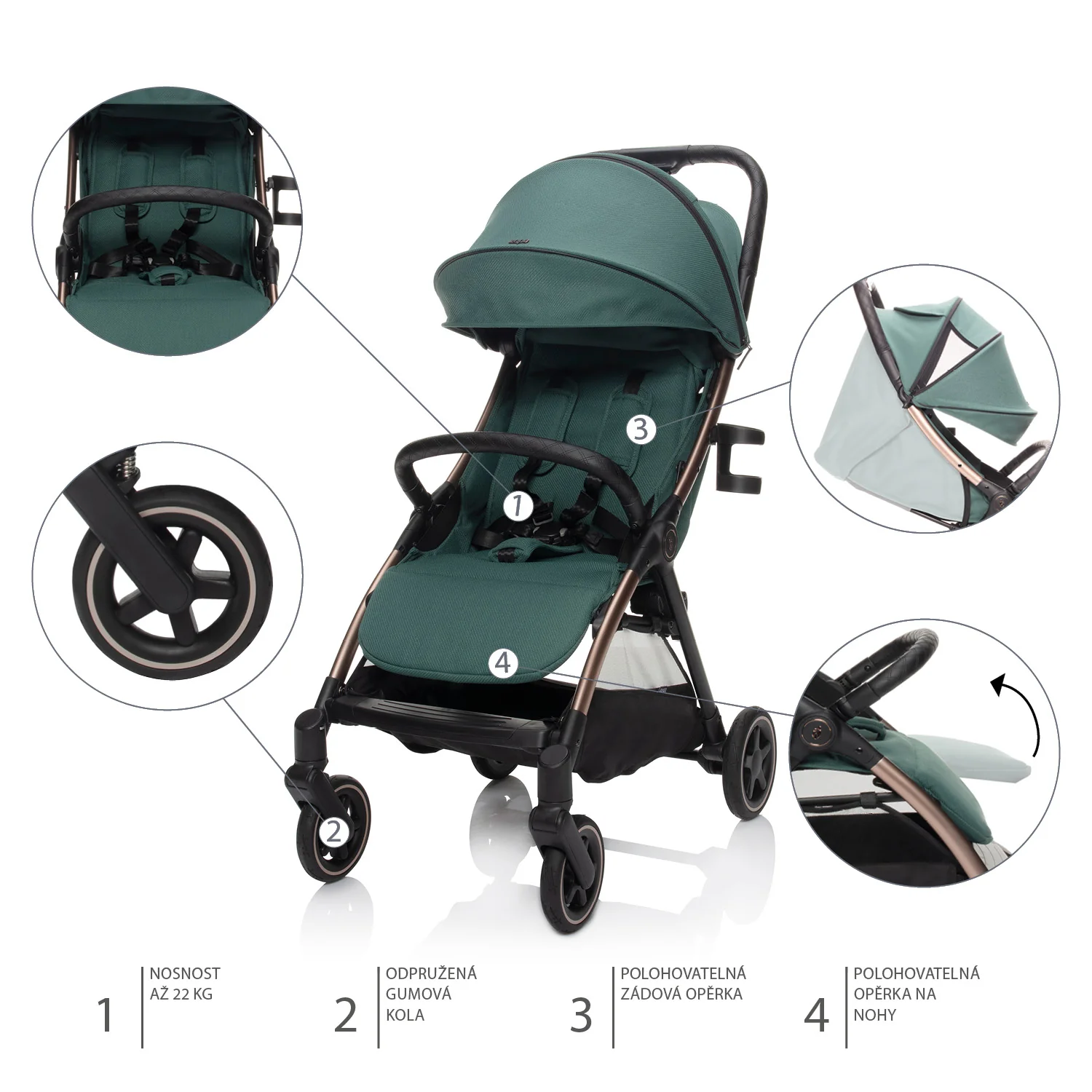 Zopa Kočárek Quiq 2, All Black 6