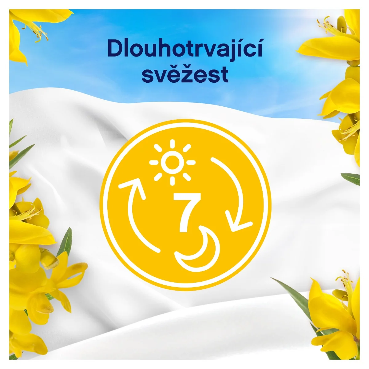 Lenor Aviváž Sicilia 1239 ml 59 praní