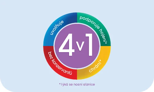 OLYNTH PLUS uvolňuje, podporuje hojení*, chrání*, bez konzervantů OLYNTH PLUS uvolňuje, podporuje hojení*, chrání*, bez konzervantů