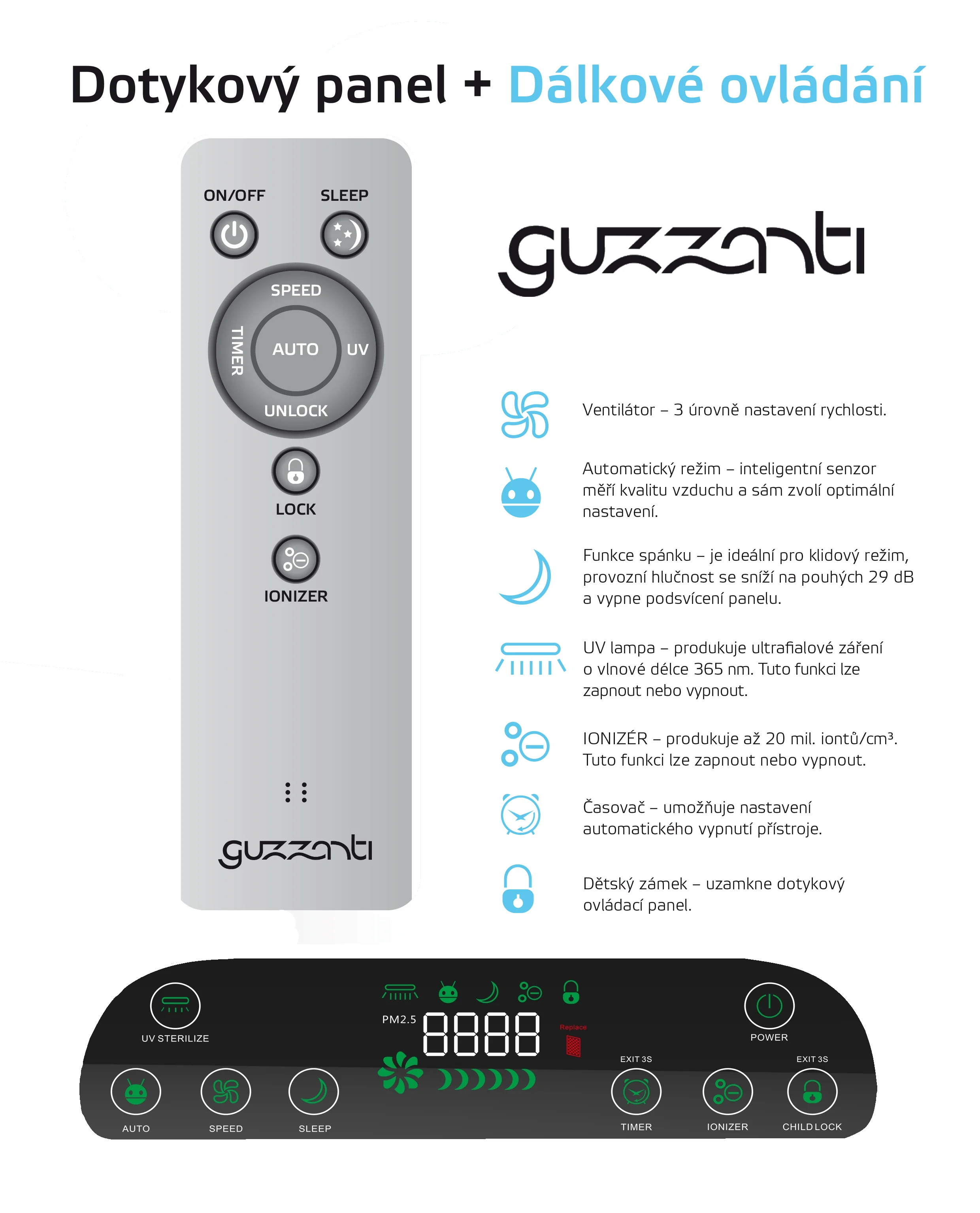 GUZZANTI GZ 995