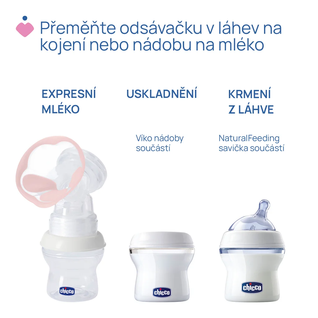 Chicco Odsávačka mateřského mléka elektrická Stimolatte