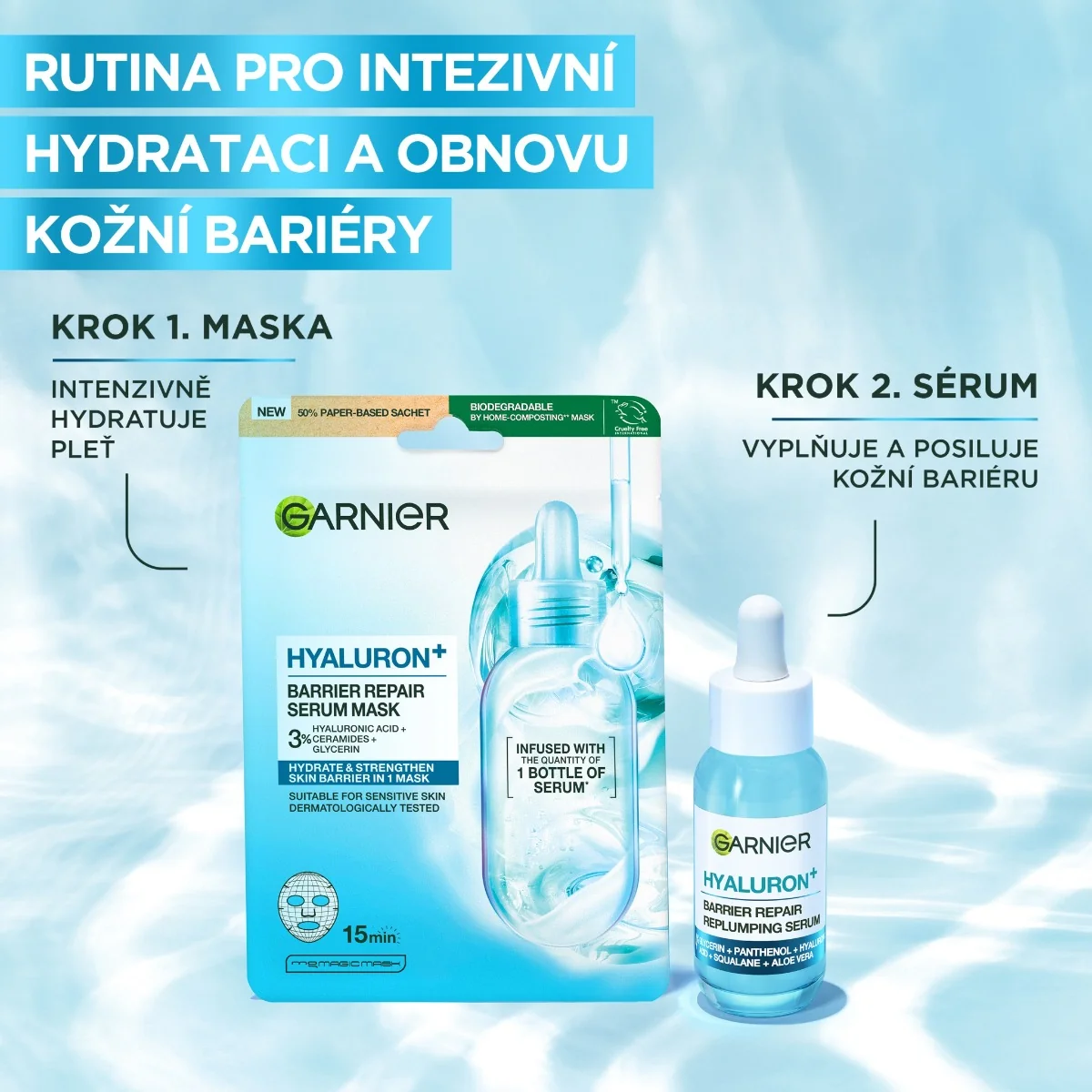 Garnier HYALURON+ textilní pleťová maska 28 g