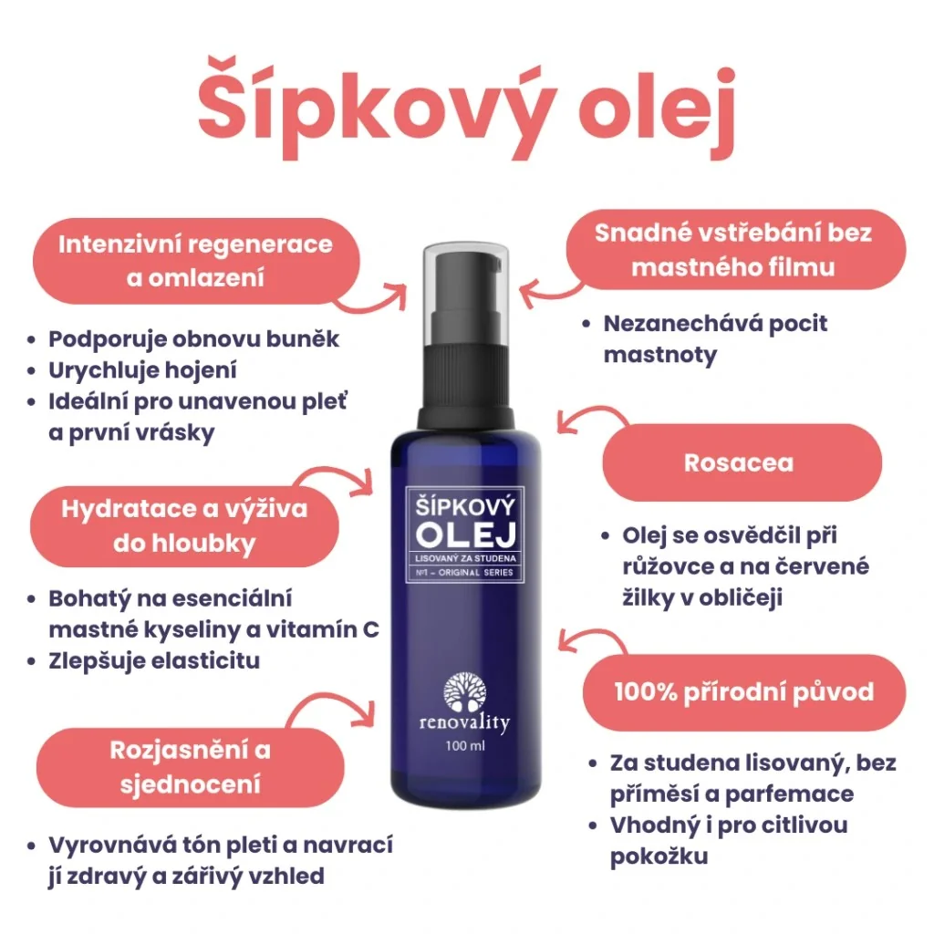 Renovality Šípkový olej za studena lisovaný 100 ml