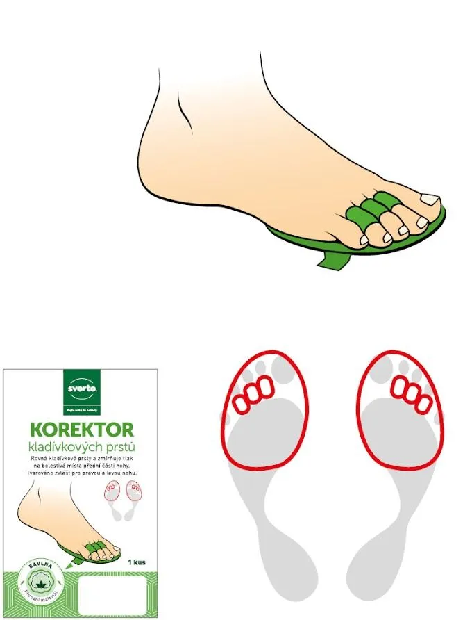 Svorto 051 Korektor kladívkových prstů vel. 36-40 pravá 1 ks