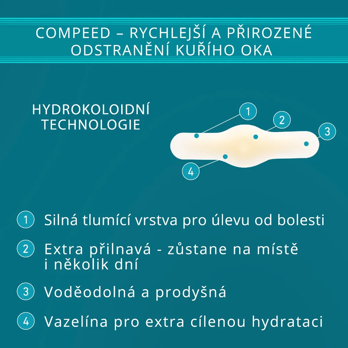 Compeed Náplast na kuří oka Zvlhčující 6 ks