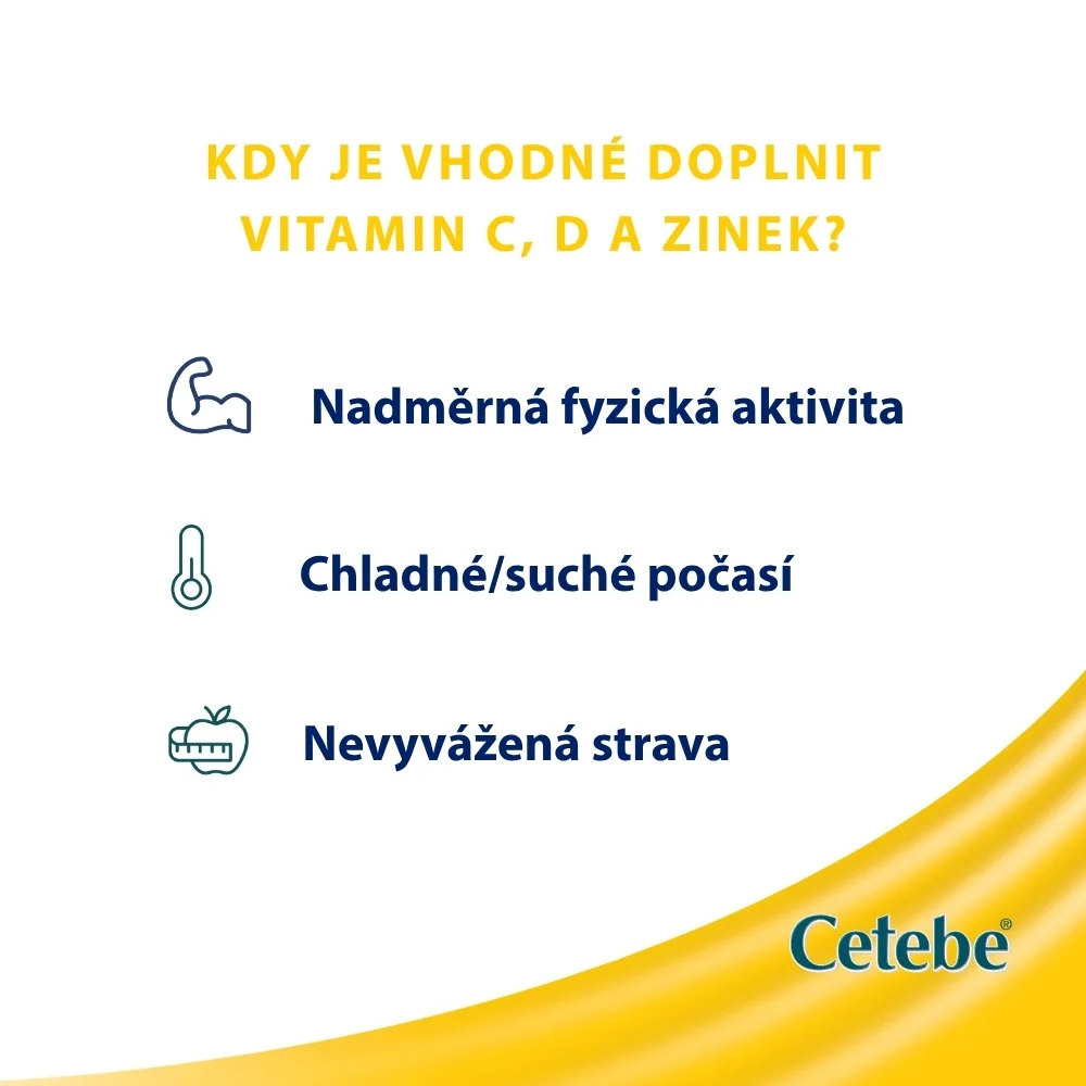Cetebe Immunity FORTE 60 kapslí