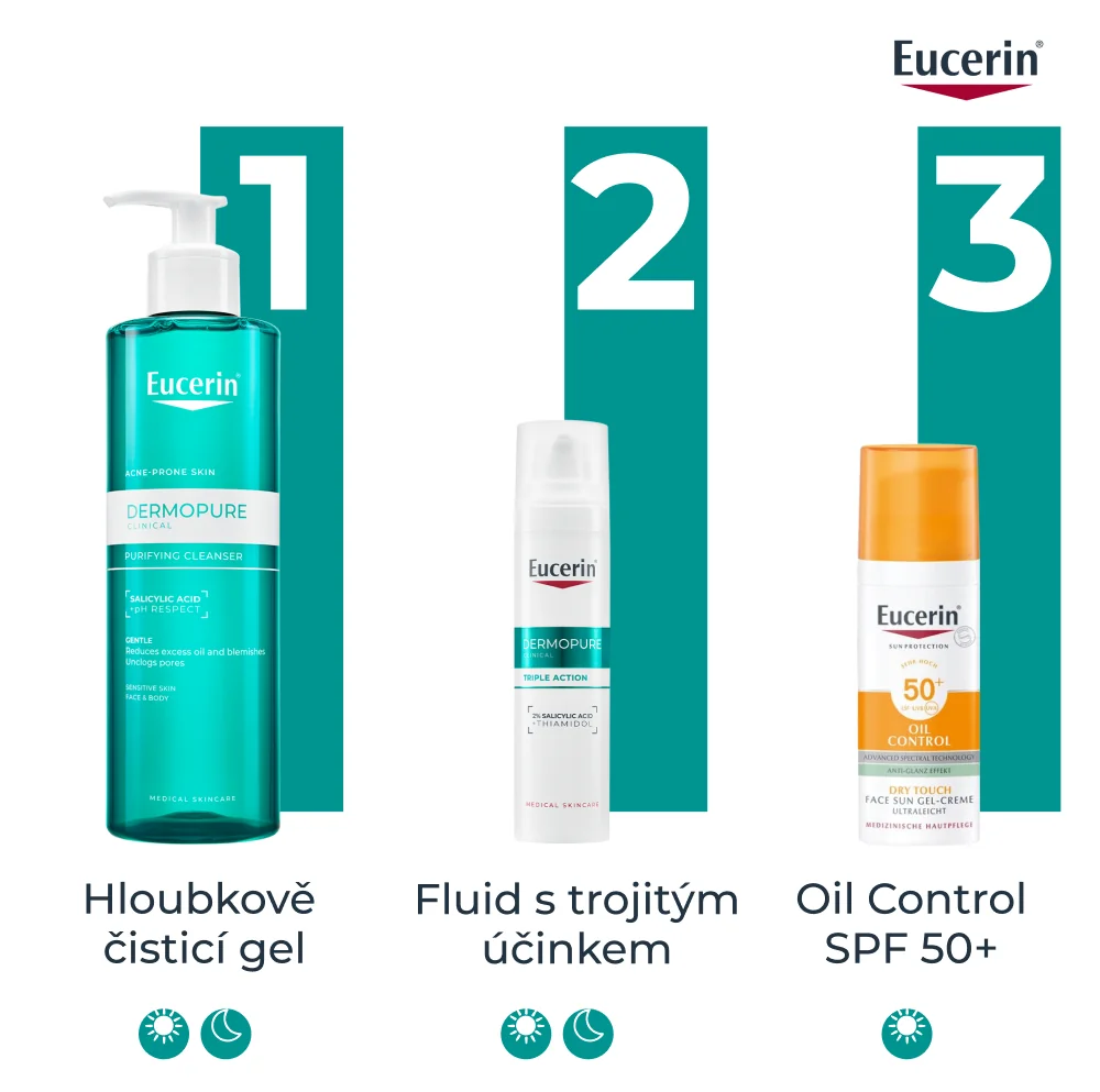 Eucerin DermoPure Clinical Fluid s trojitým účinkem 40 ml