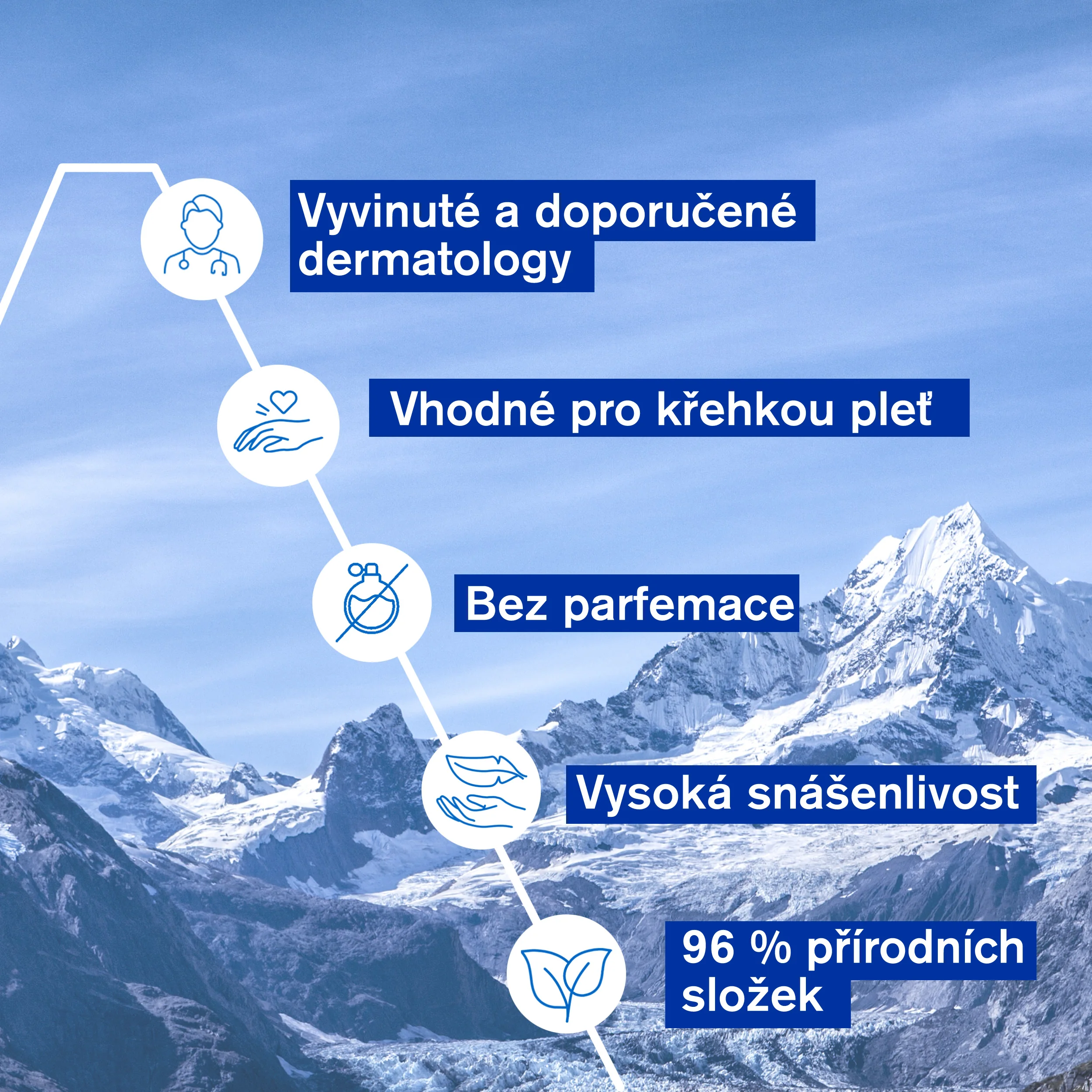 Uriage Cica Daily Gelový krém pro poškozenou pleť 40 ml