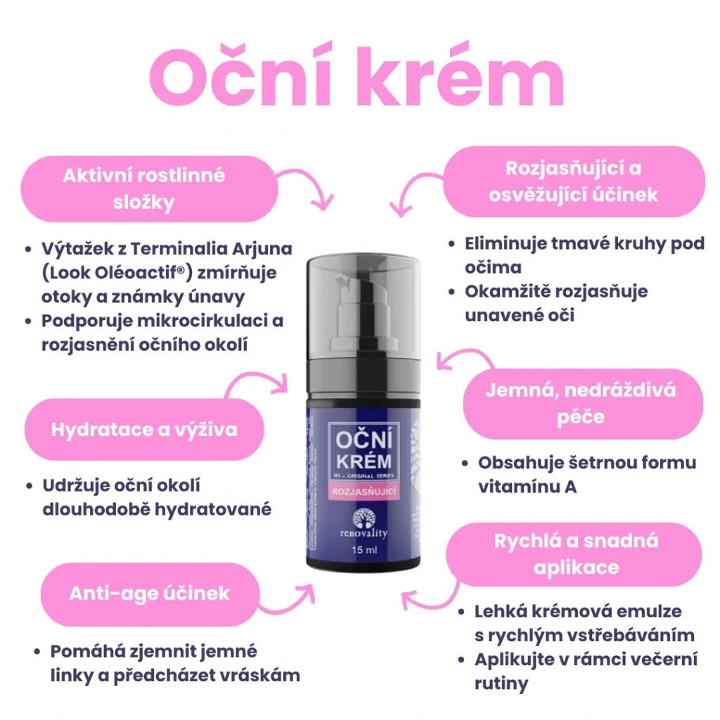 Renovality Oční krém rozjasňující 15 ml