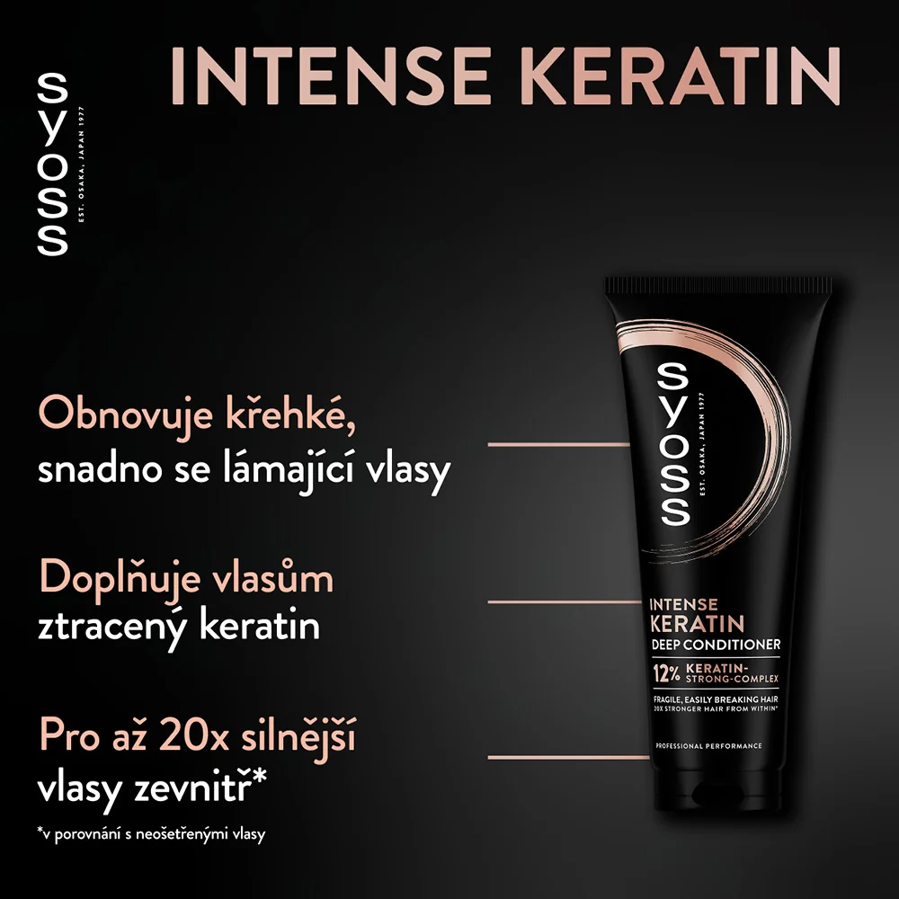 Syoss Keratin intenzivní kondicionér 250 ml