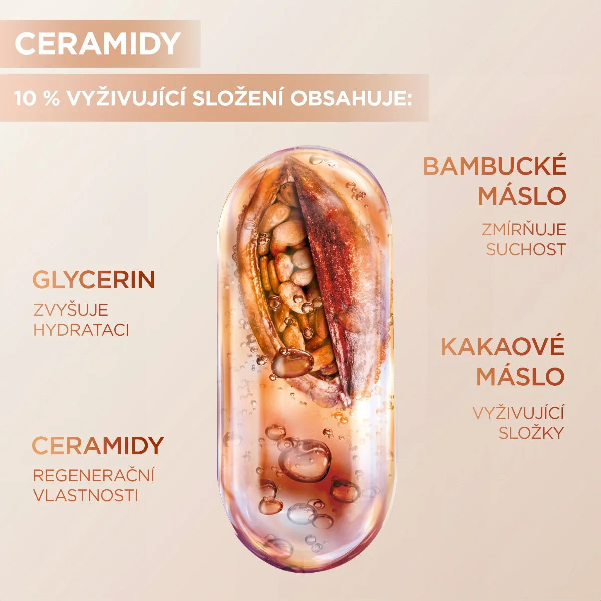 Garnier Ceramide vyživující tělové máslo 380 ml