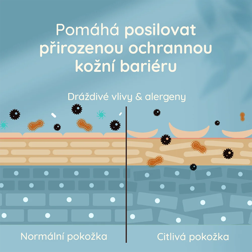 Aveeno Dermexa Sprchový gel 300 ml