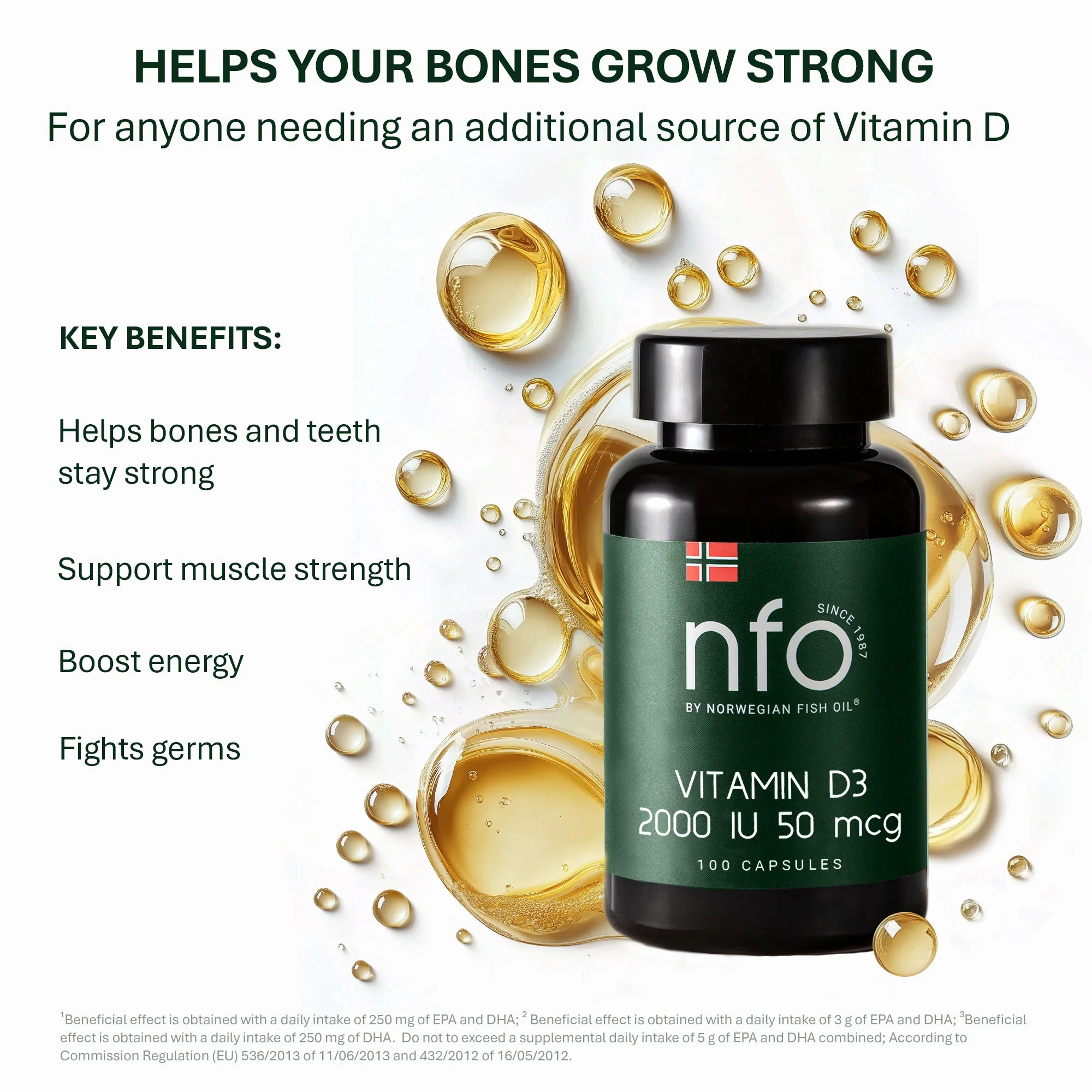 NFO Vitamin D3 2 000 IU / 50 µg mini tobolky