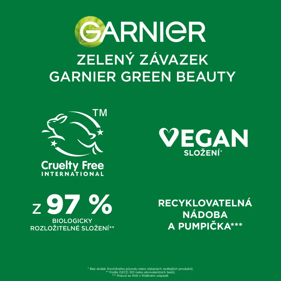 Garnier Pure Active Hydratační čisticí gel proti nedokonalostem 250 ml
