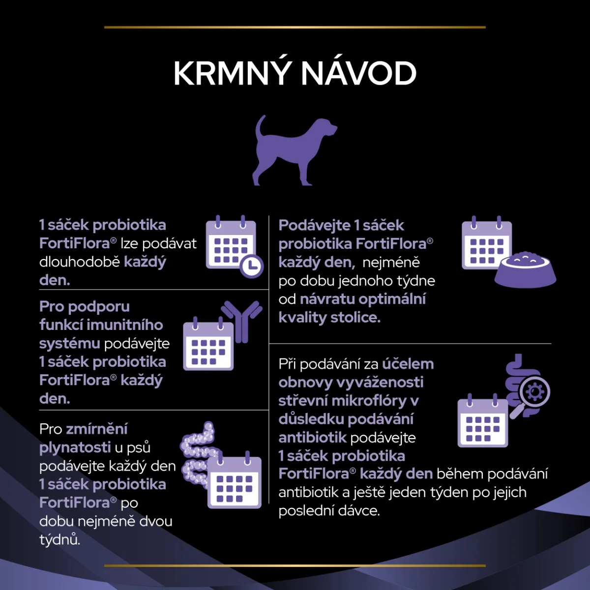 Purina Pro Plan Fortiflora probiotikum pro psy prášek 30x1 g
