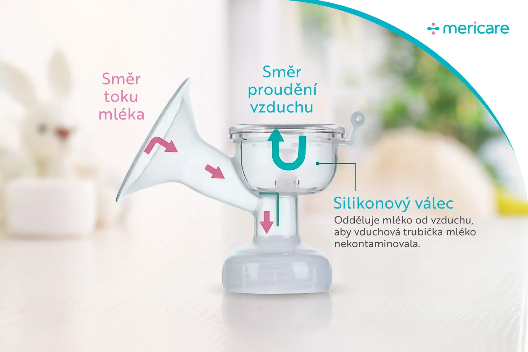 Mericare RH-208 manuální odsávačka se zásobníkem
