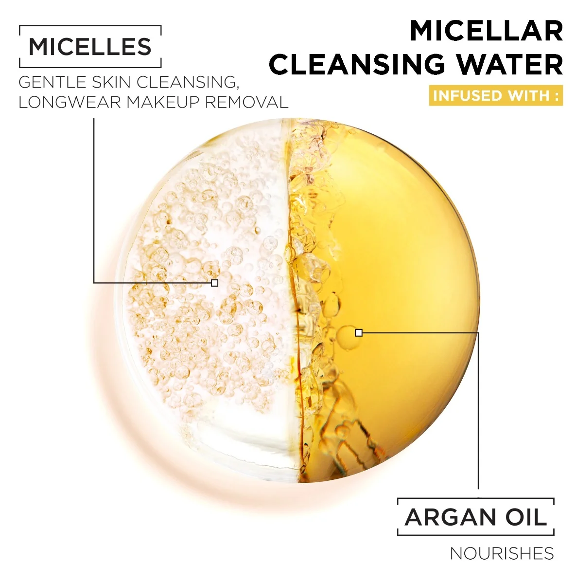 Garnier Dvoufázová micelární voda 3v1 400 ml