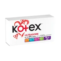 Kotex Ultra Sorb Mini