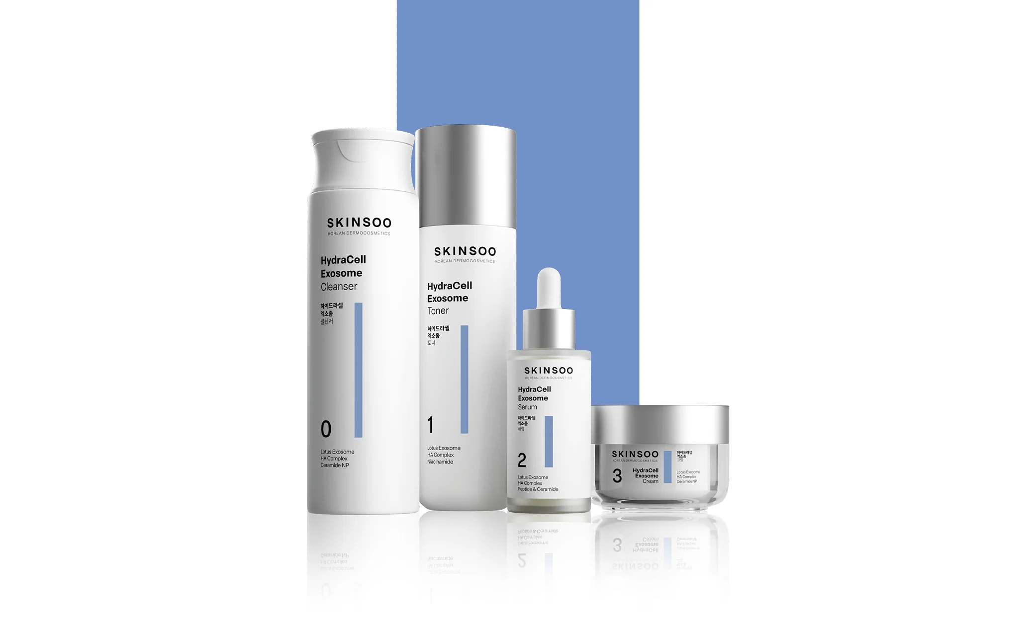 SKINSOO HydraCell Exosome