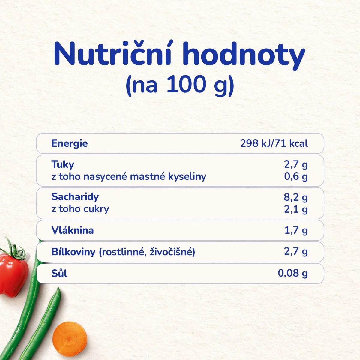 Sunar Příkrm bramborová kaše s rybou 6m+ 190 g