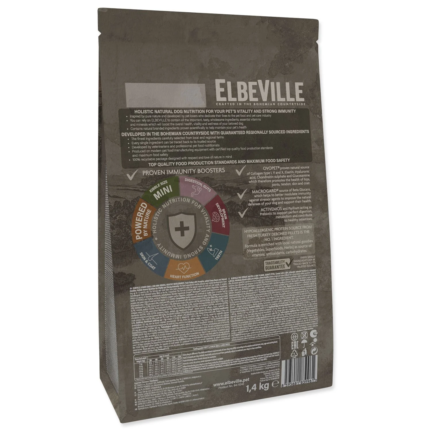 Elbeville Krmivo Puppy and Junior Mini Healthy Development Fresh Turkey 1,4kg