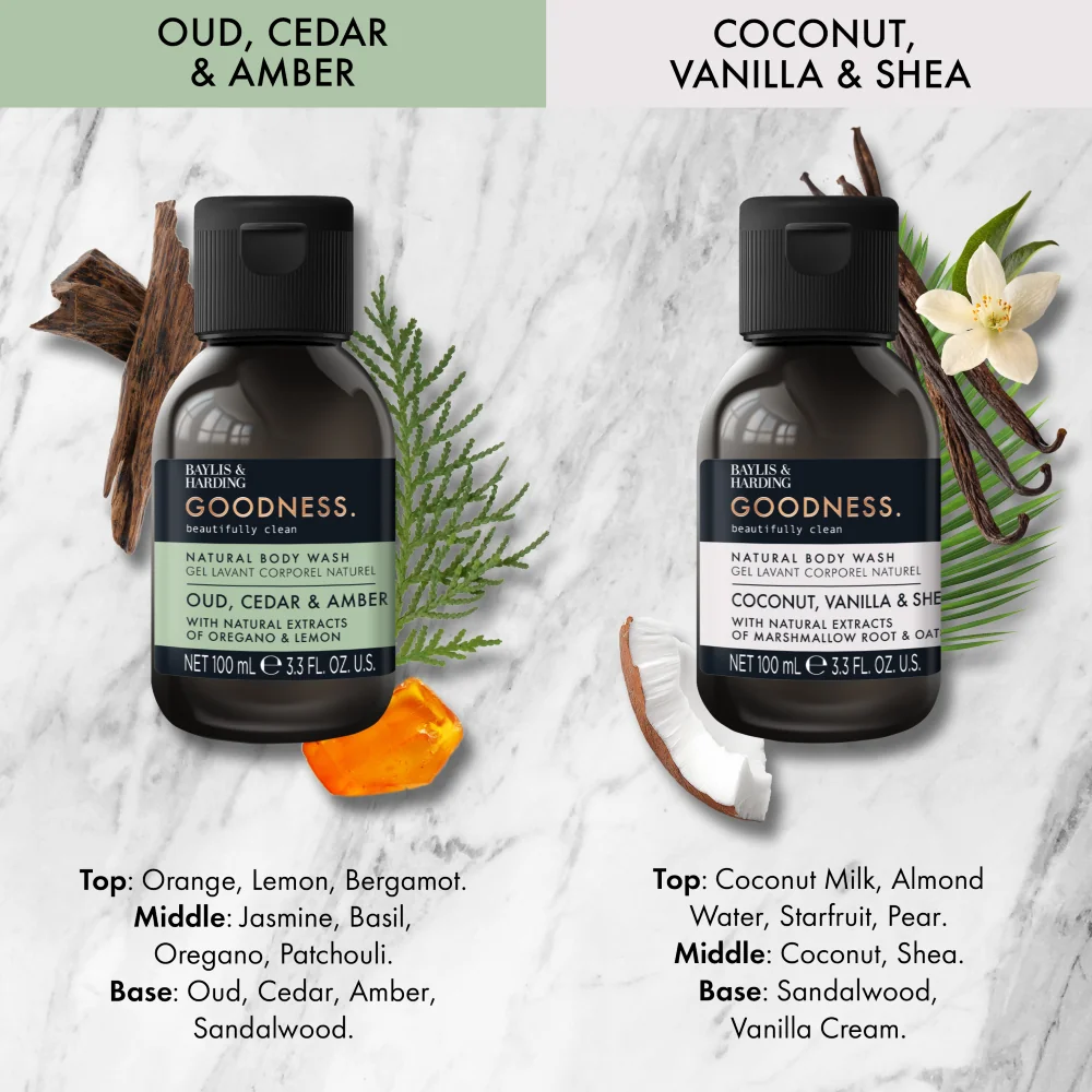 Baylis & Harding Sada sprchových gelů Goodness 4x100 ml