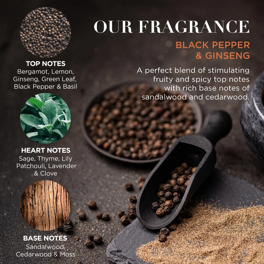 Baylis & Harding Pánská dárková sada péče o tělo Black Pepper & Ginseng 3 ks