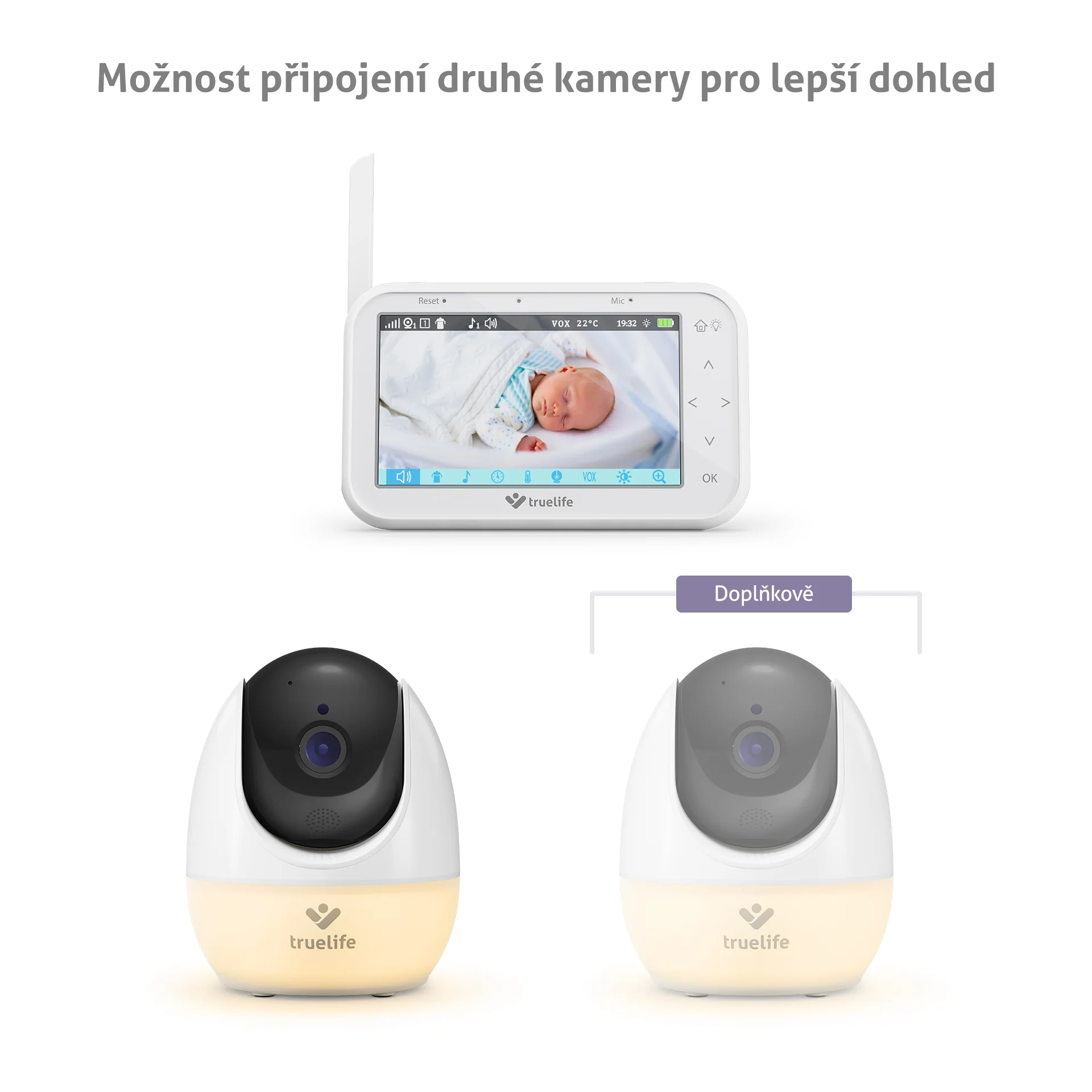 Truelife NannyCam R4 Pro rotační chůvička