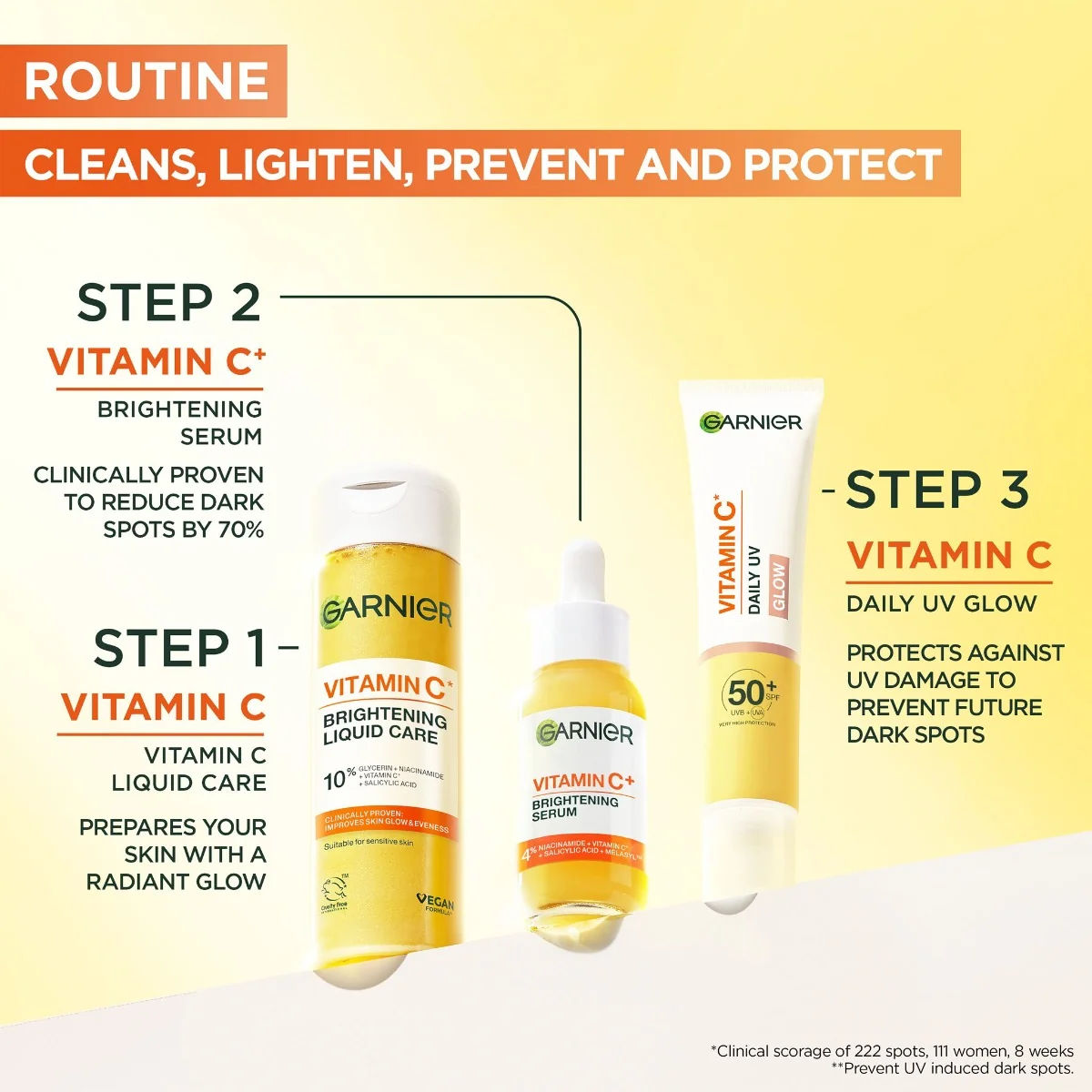 Garnier Vitamin C rozjasňující esence 120 ml