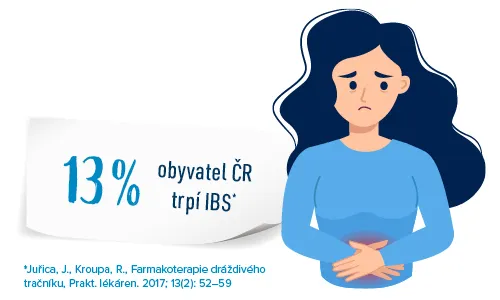 CO JE TO IBS? IBS (Irritable bowel syndrom) znamená syndrom dráždivého tračníku.