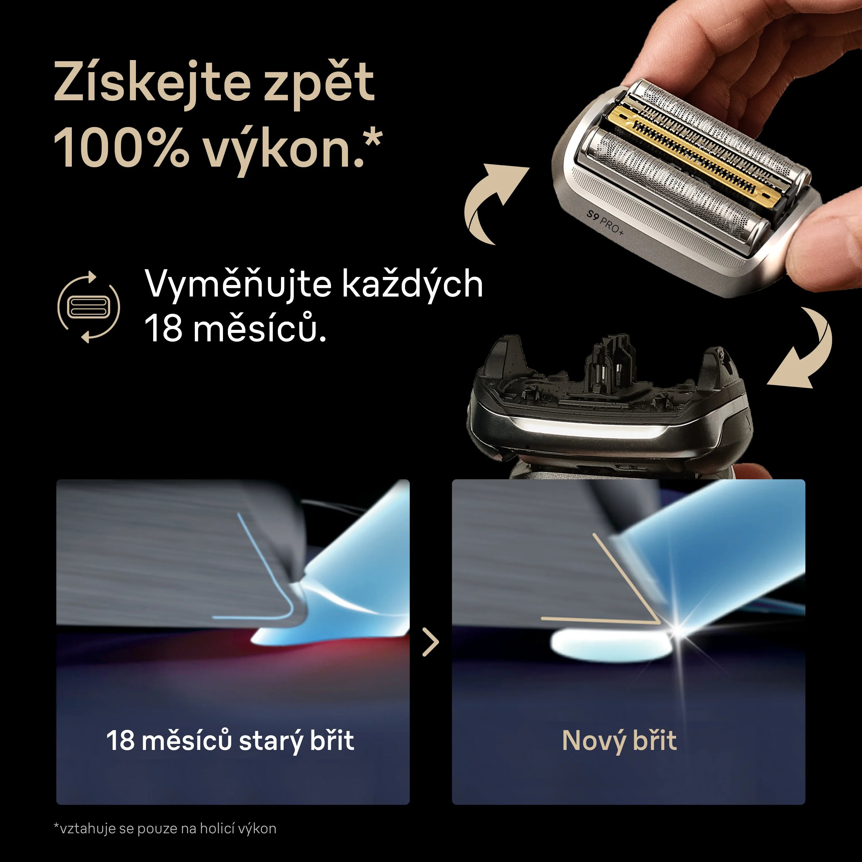 Braun Series 9 PRO+ 96M náhradní hlavice pro elektrický holicí strojek 1 ks stříbrná