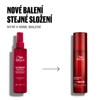 Wella Professionals Ultimate Repair Protective Leave-in bezoplachový krém 95 ml