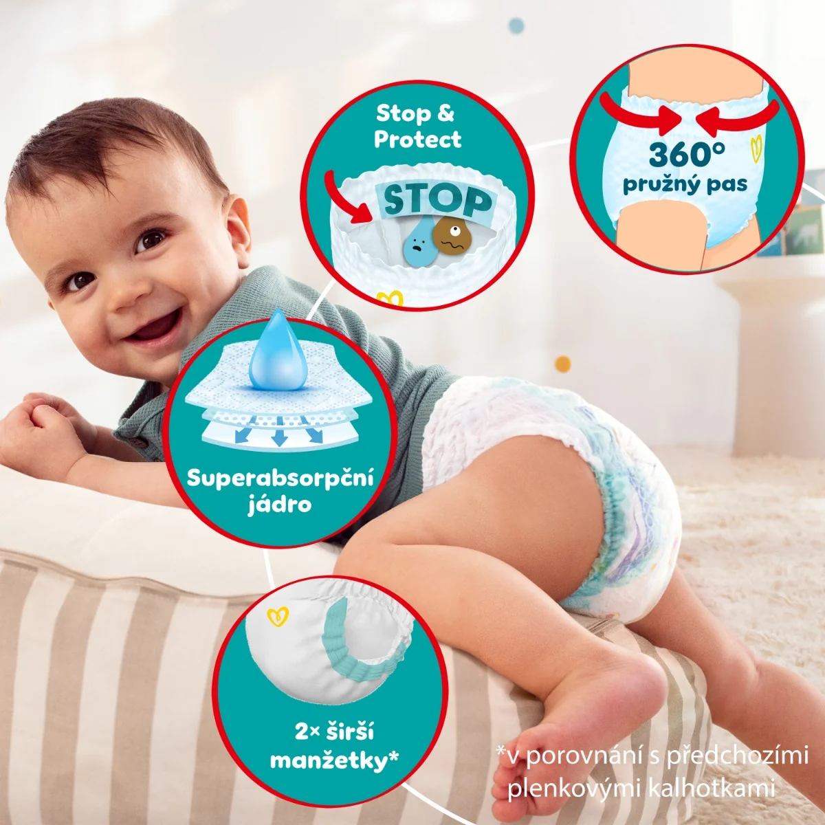 Pampers Pants vel. 6 Monthly Pack 13–19 kg plenkové kalhotky 132 ks