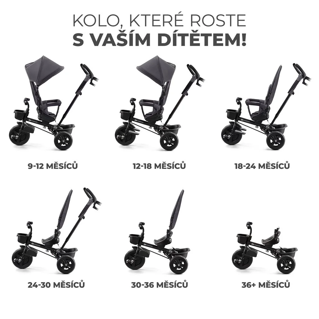 Kinderkraft Tříkolka Aveo Malachite Grey