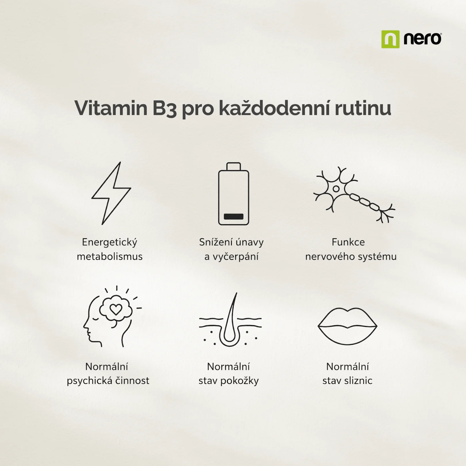 NERO Vitamin B3 Niacin Premium 180 tablet