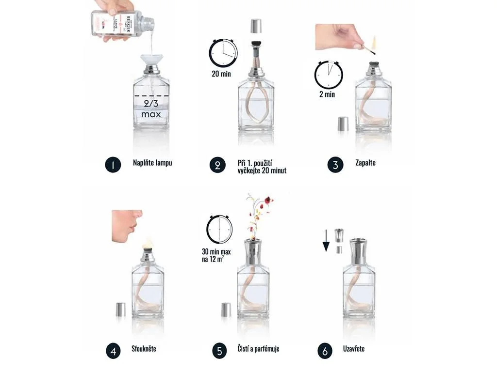 Maison Berger Paris Náplň do katalytické lampy Voda z aloe 500 ml