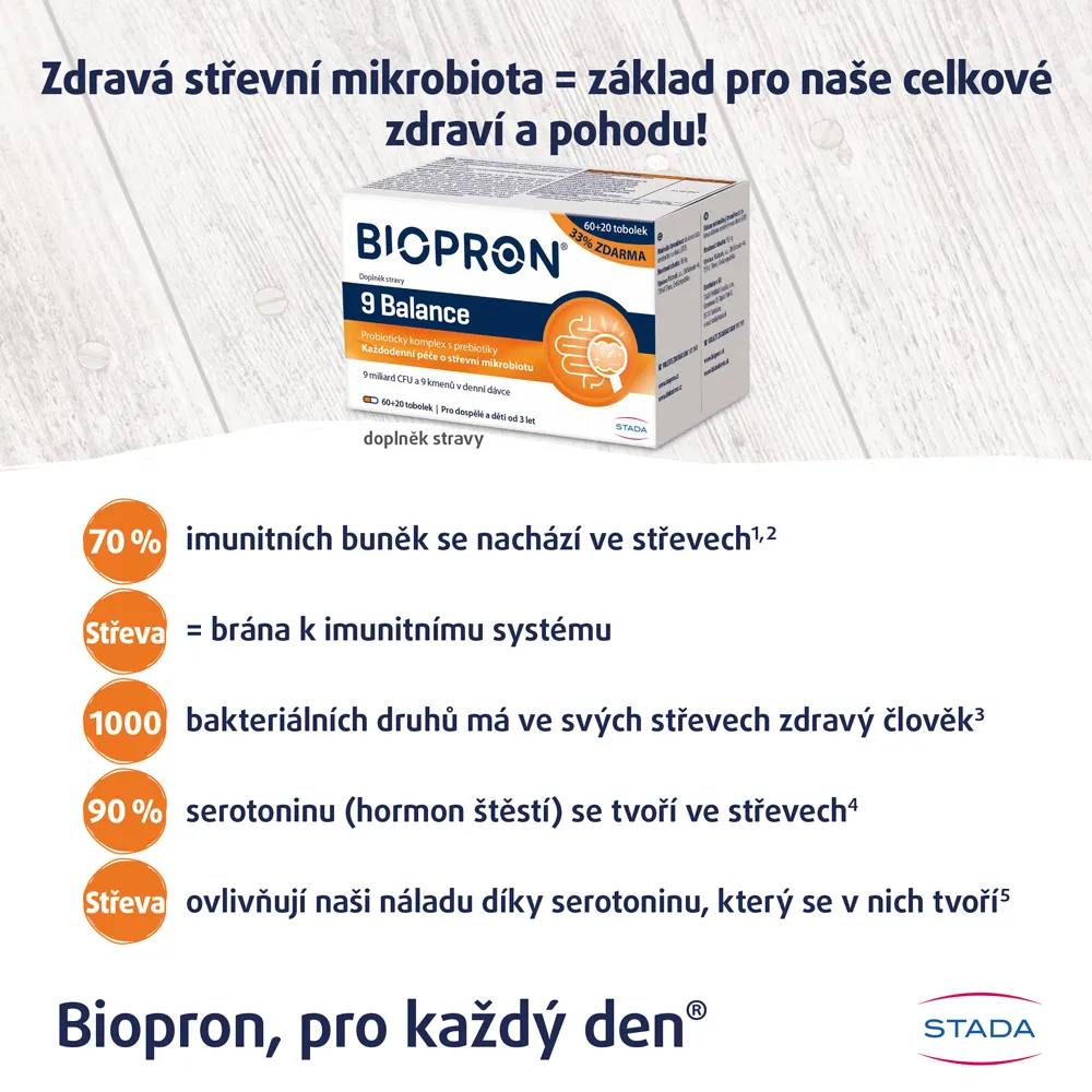 Biopron 9 60+20 tobolek