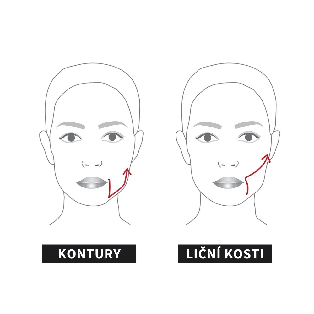 Dr. LEVY Masážní přístroj The Contour Pro