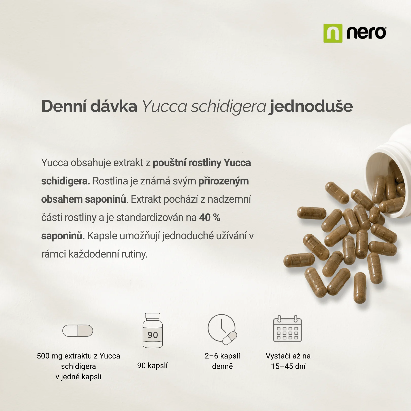 NERO Yucca Schidigera 500 mg 90 kapslí