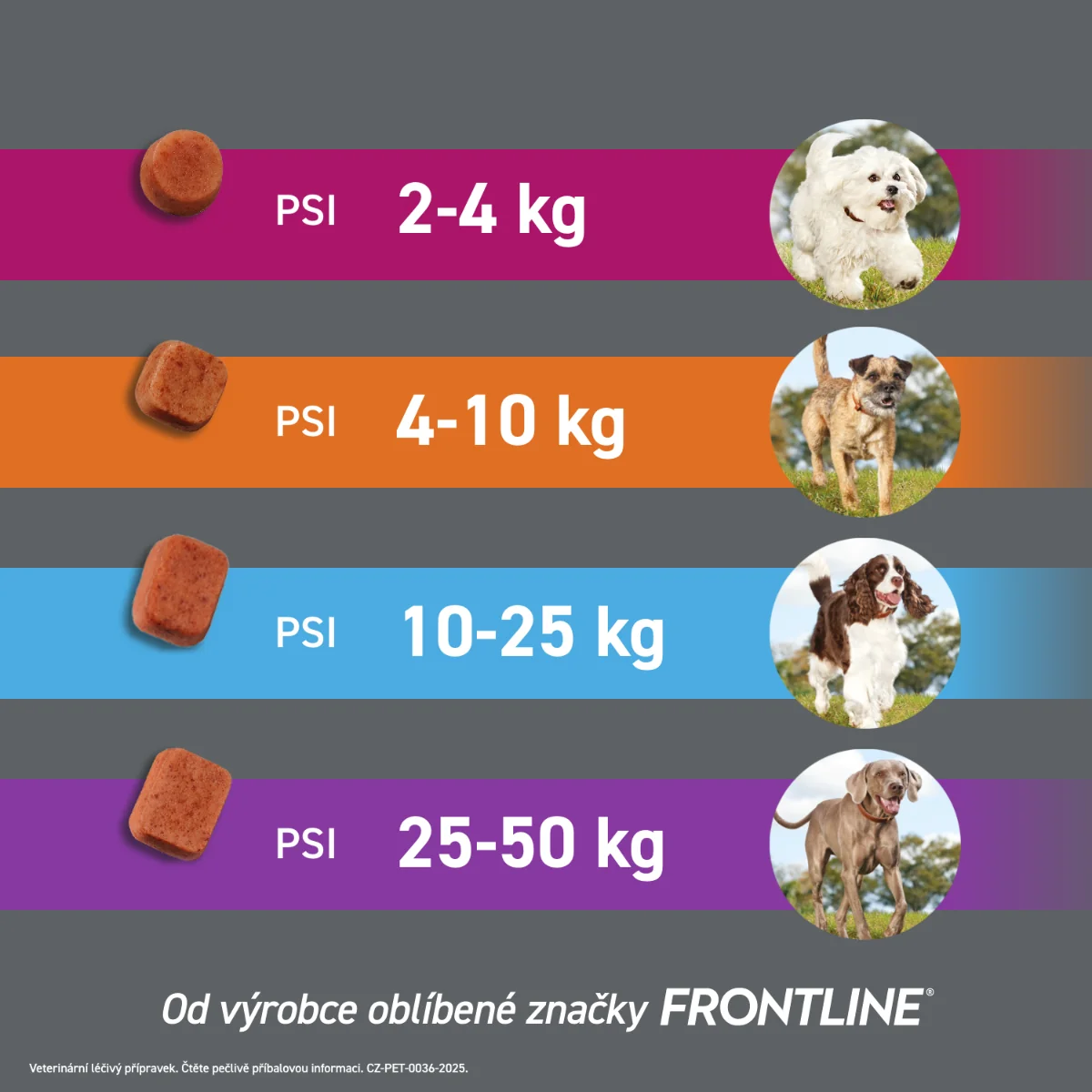 FRONTPRO Žvýkací tablety pro psy 10–25 kg 68 mg 3 tablety