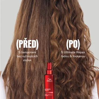 Wella Professionals Ultimate Repair Protective Leave-in bezoplachový krém 95 ml