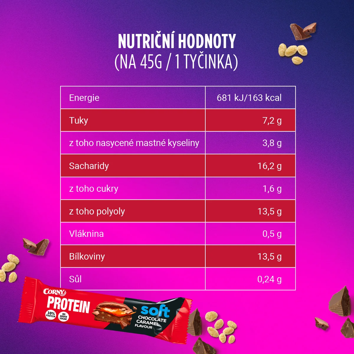 Corny Protein SOFT čokoláda-karamel 45 g
