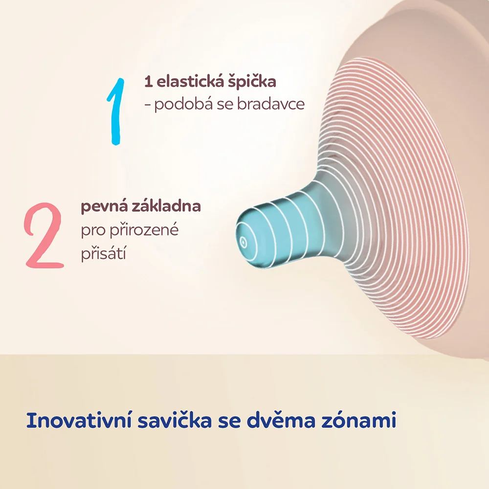Canpol babies Natural Shape Antikoliková lahev 260 ml